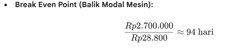 Analisa untung rugi membeli mesin cacah untuk pelihara ternak bebek