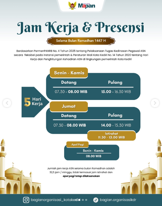 Jadwal masuk kerja ASN Pemkot Kediri selama bulan Ramadan 2026