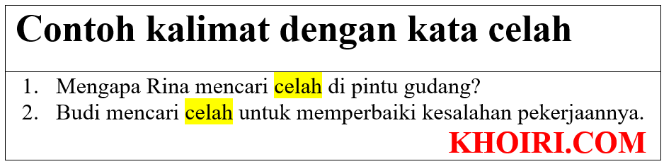 20 contoh kalimat dengan kata celah