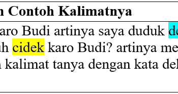 Bahasa Jawa Dekat dan Contoh Kalimatnya