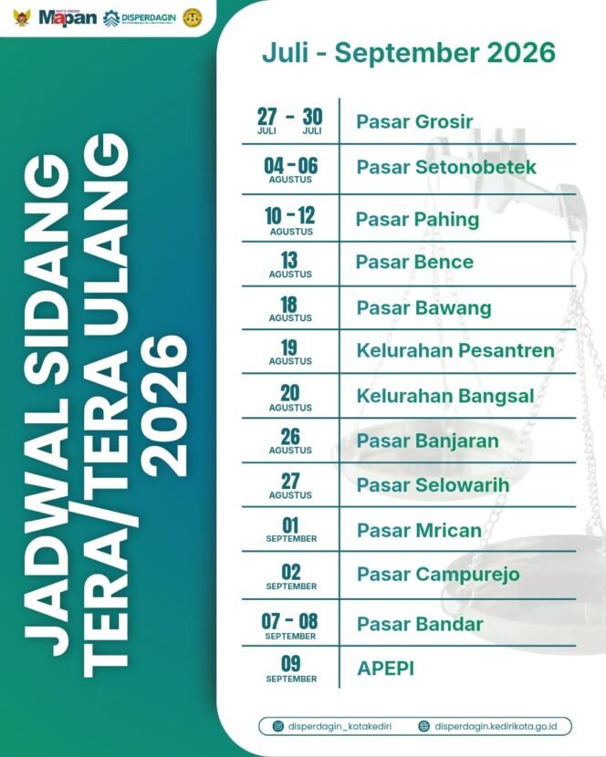 
Jadwal sidang tera tera ulang di Kota Kediri 2026