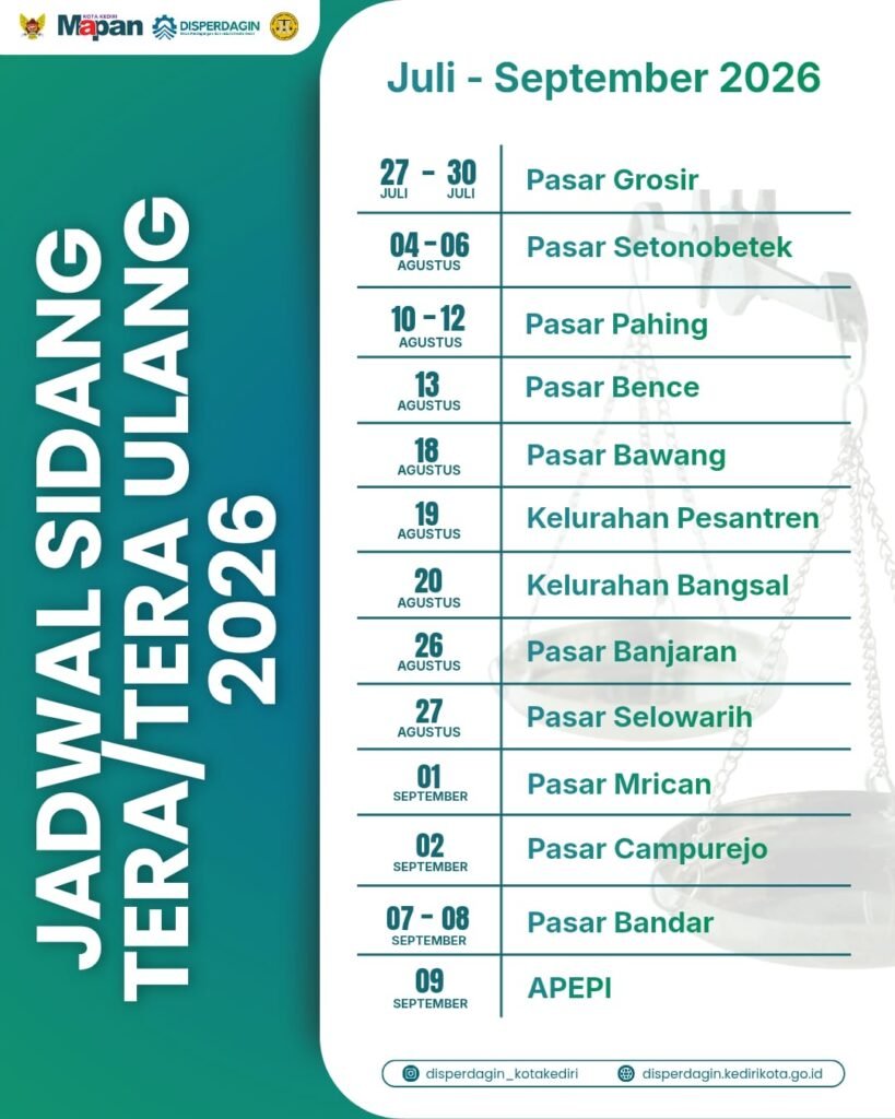 Jadwal sidang tera di kota Kediri 2026