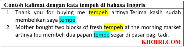 CONTOH KALIMAT DENGAN KATA TEMPEH DI BAHASA inggris
