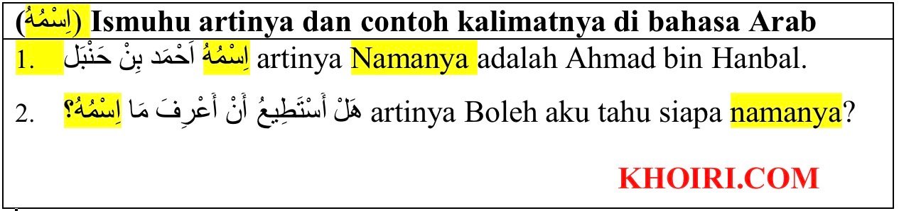 ISMUHU ARTINYA DAN CONTOH KALIMATNYA
