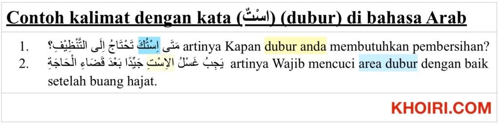 (اِسْتٌ) Artinya tashrif dan contoh kalimatnya