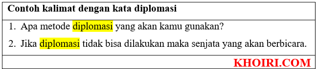 contoh kalimat dengan kata diplomasi di bahasa Indonesia